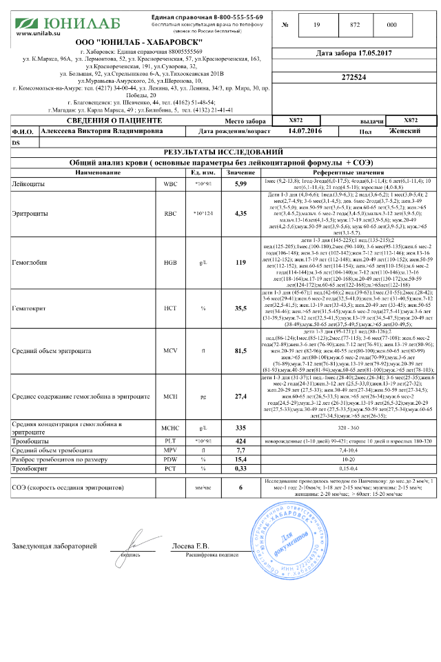 Юнилаб прейскурант цен. Общий анализ крови ЮНИЛАБ. Общий анализ мочи ЮНИЛАБ. ЮНИЛАБ печать. Стоимость общего анализа крови в юнилабе.