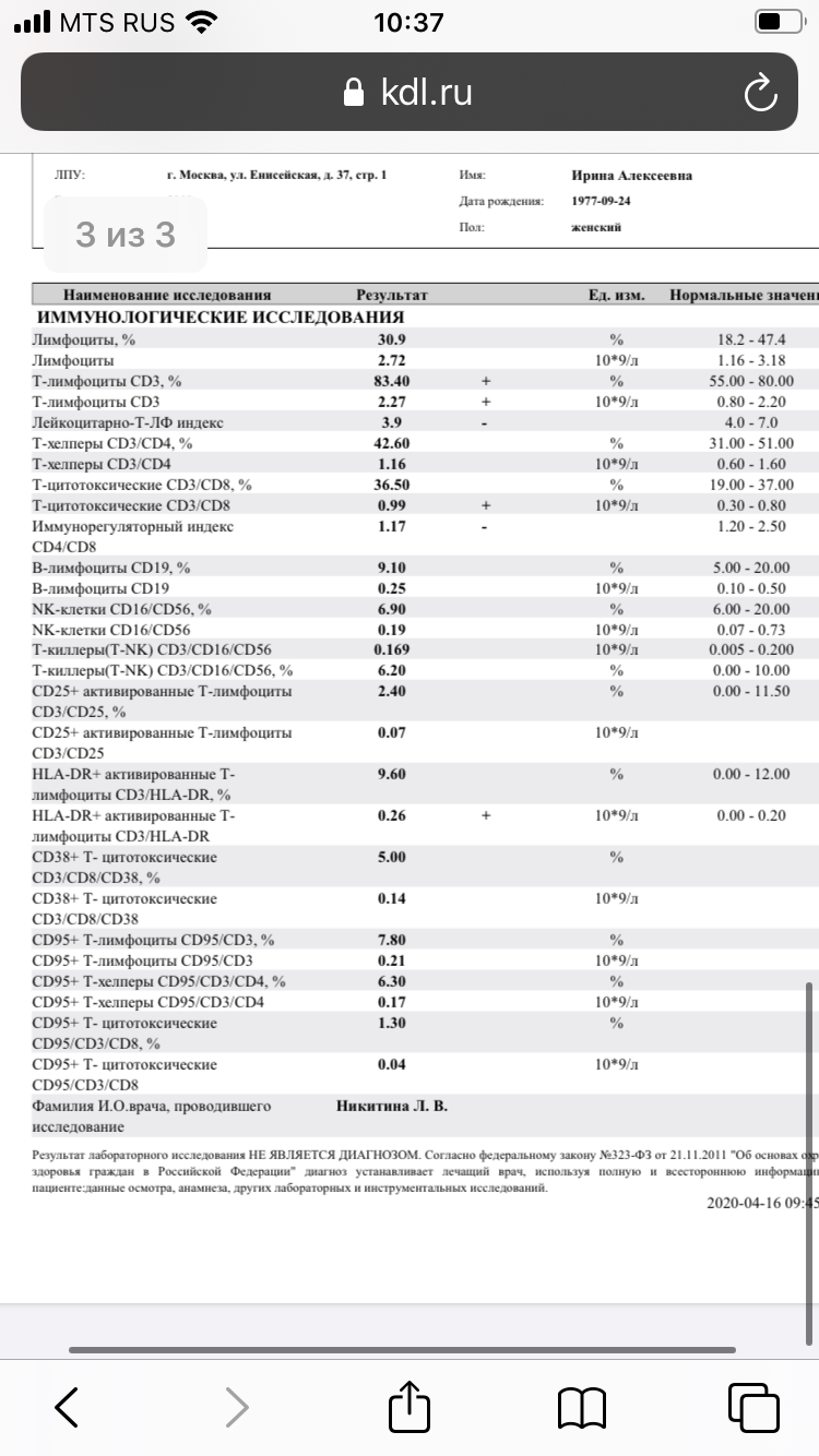 Cd56 иммунограмма. Расшифровка cd3 иммунограмма. Иммунограмма КДЛ. CD 19 иммунограмма.