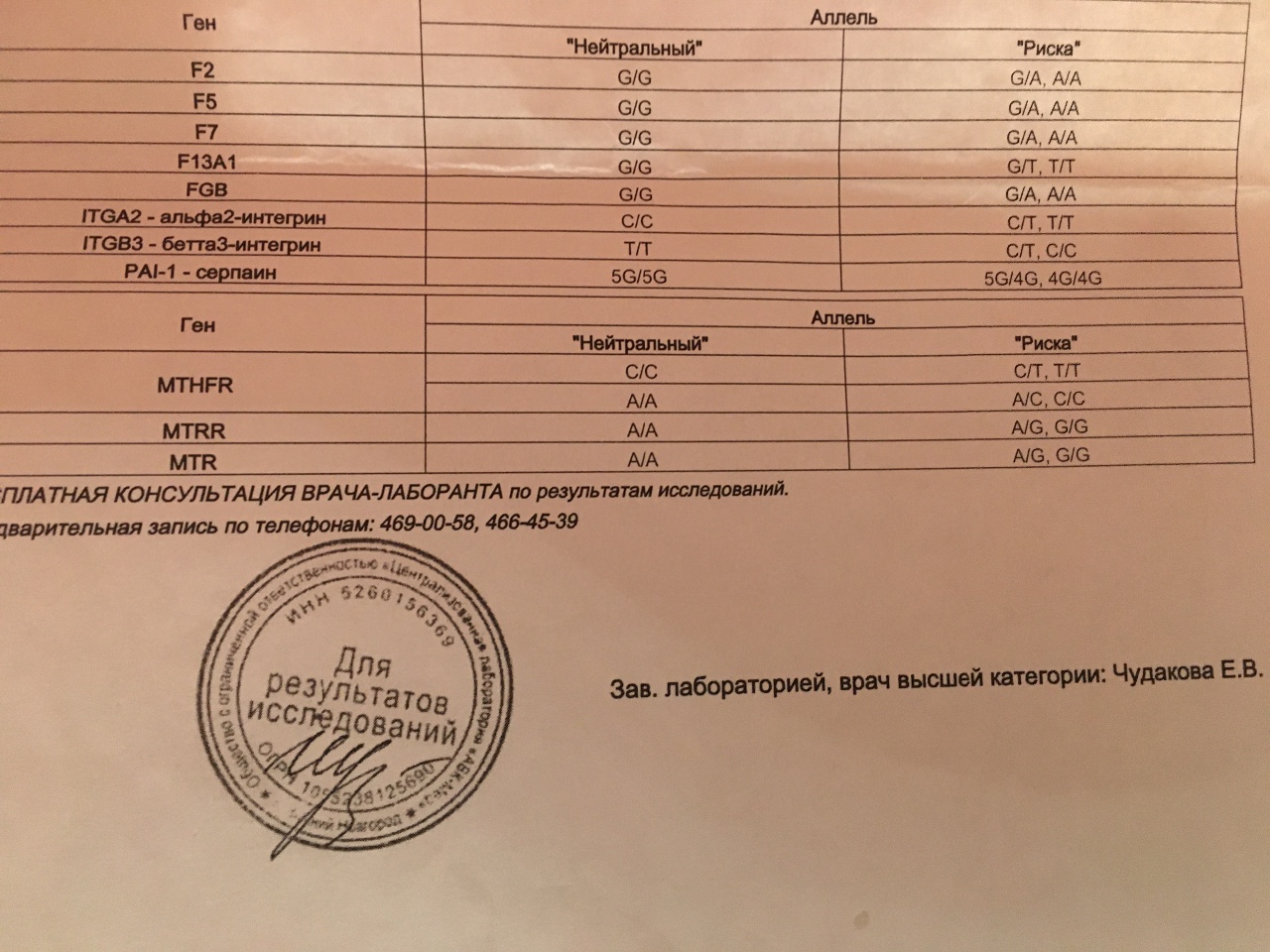 Генетический анализ на болезни