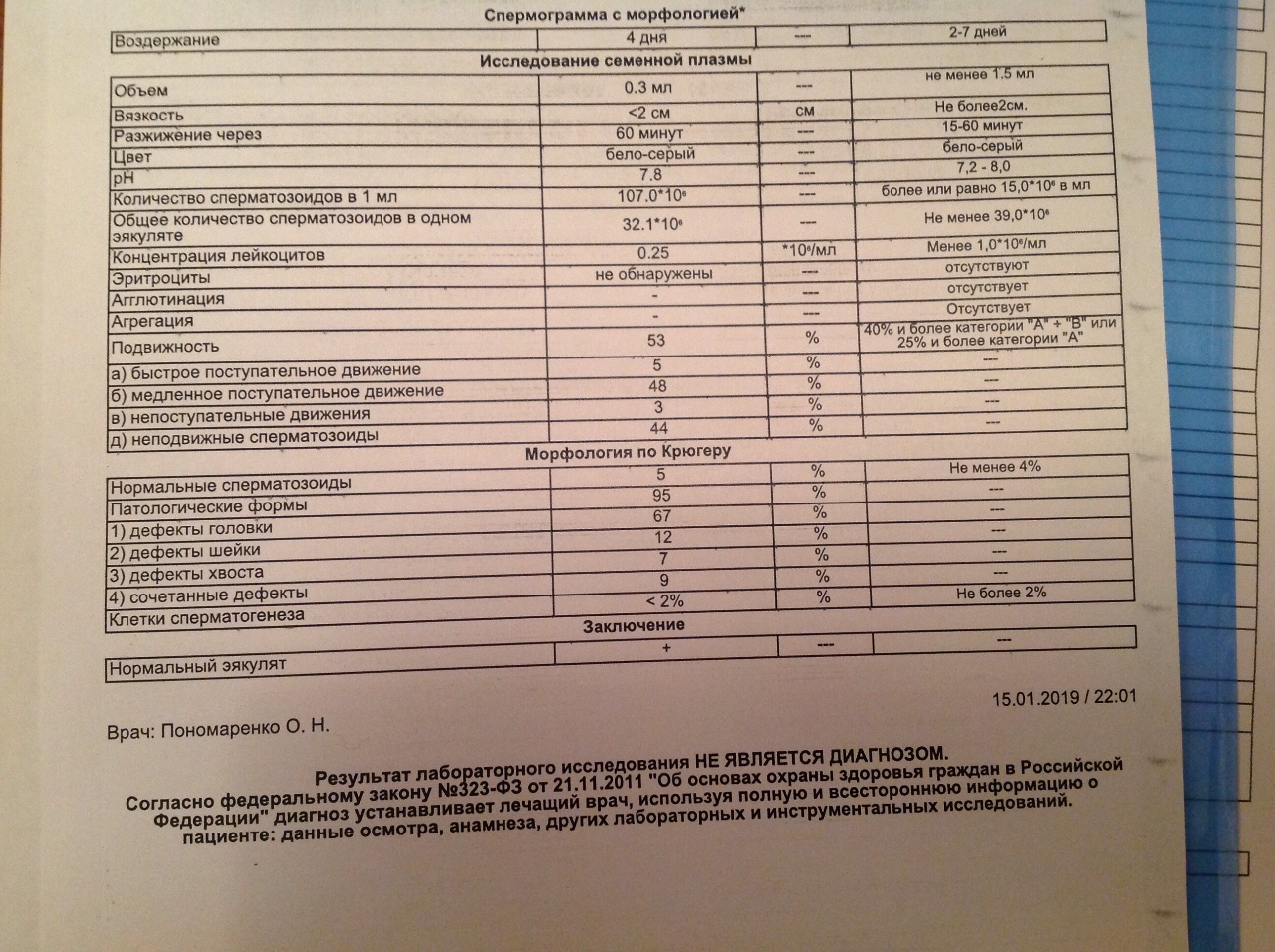 какой должна быть сперма в 15 лет фото 92
