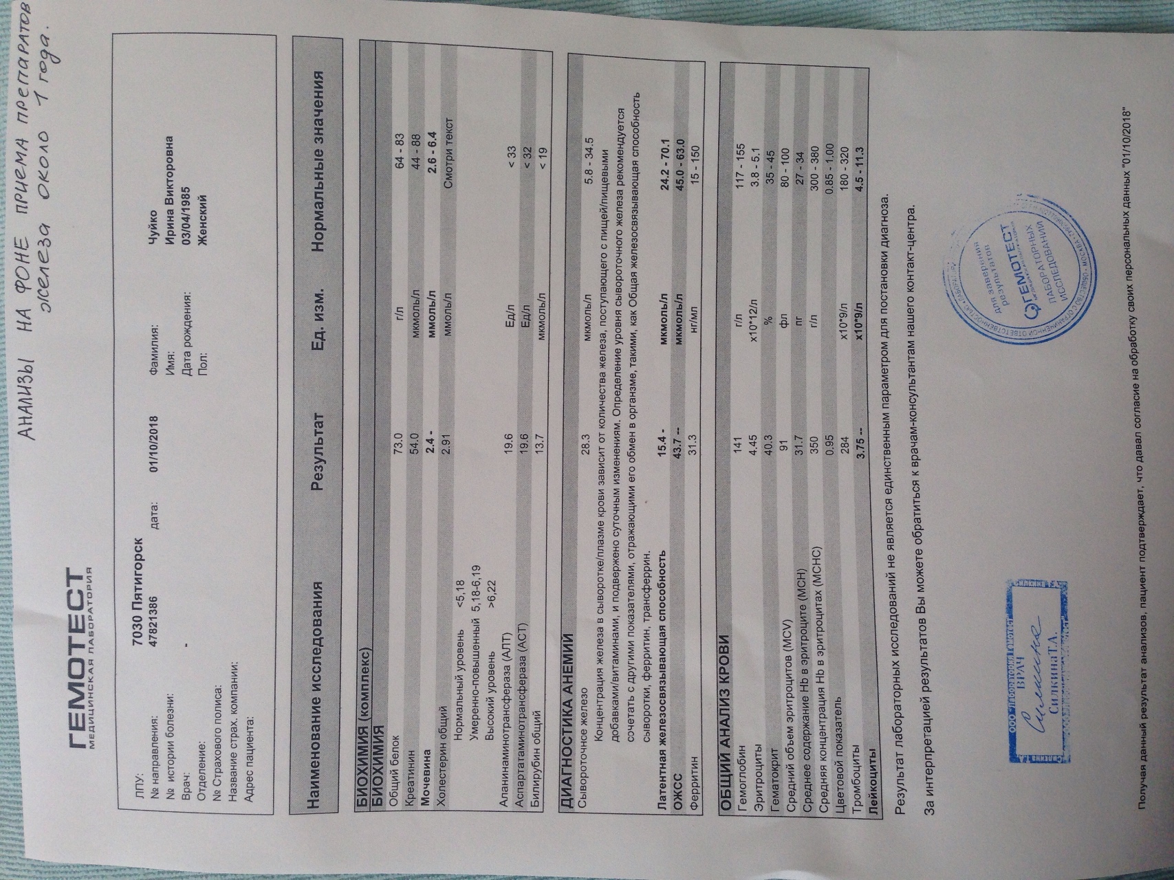 Кандида гемотест. Сывороточное железо анализ. Гемотест анемия. Гемотест анализ ферритин. ОЖСС результат Гемотест.