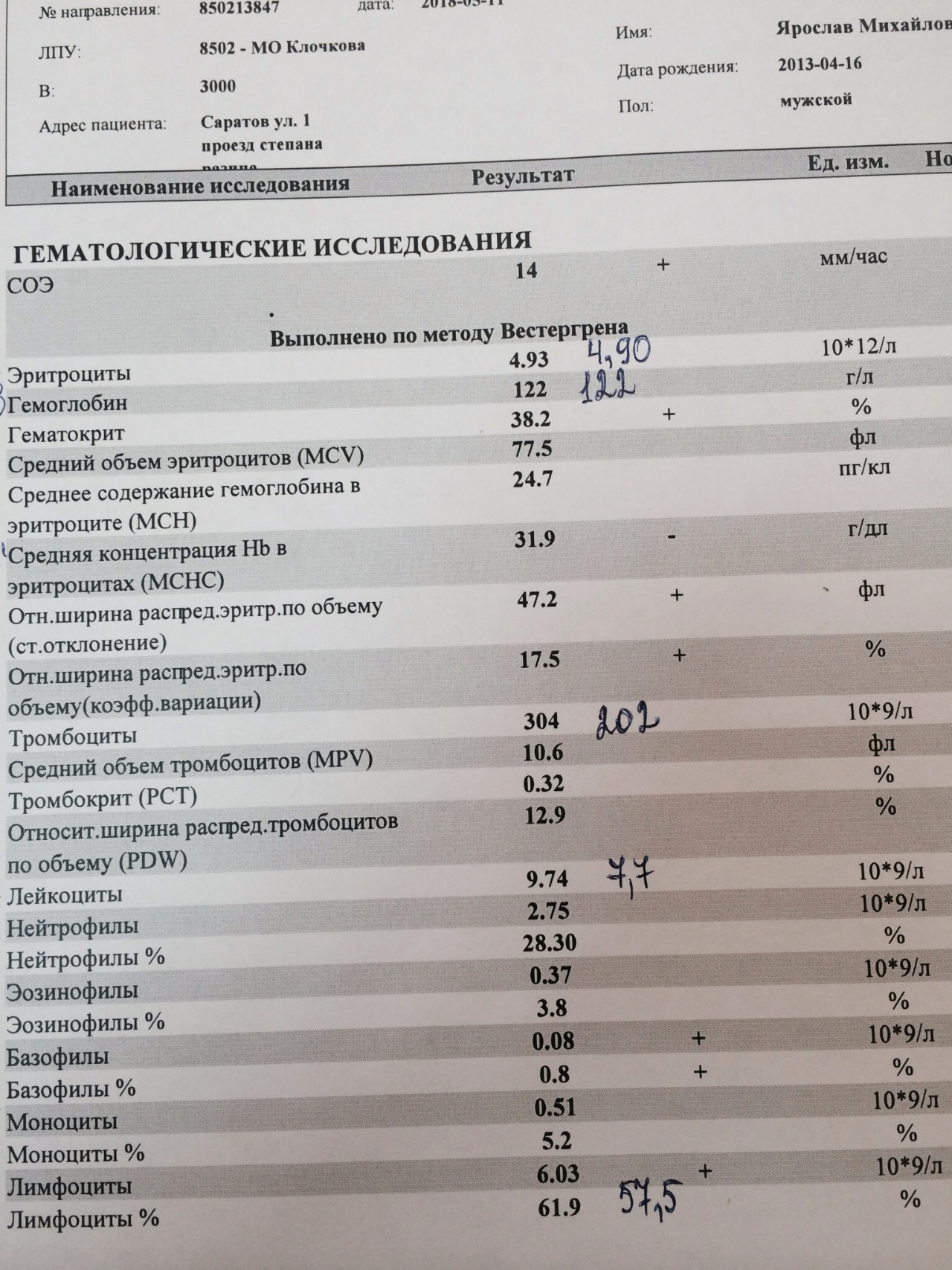 Тромбоциты при тромбозе. Средний объем тромбоцита (MPV) 11,2 фл. Анализ крови. Анализ крови при саркоме. Средний объем тромбоцитов MPV норма.