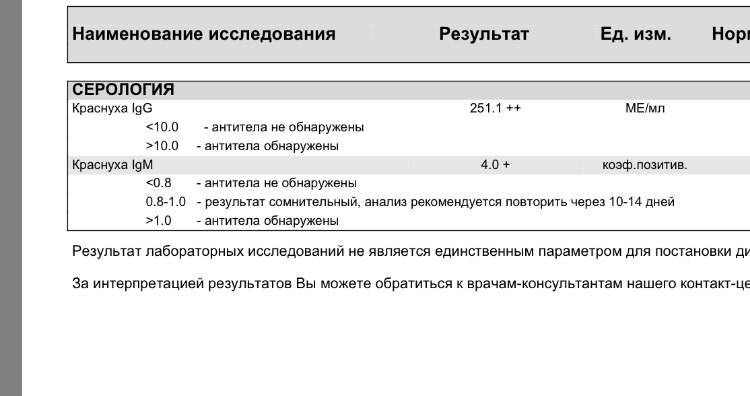 Корь план обследования