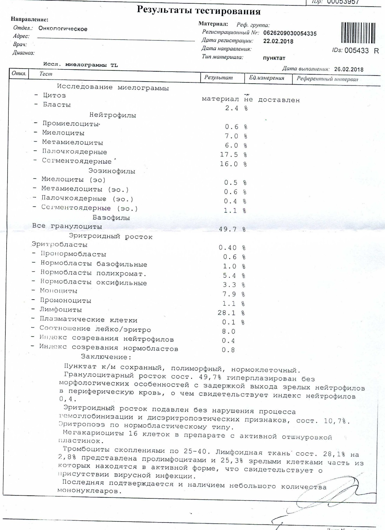 Результаты костного мозга