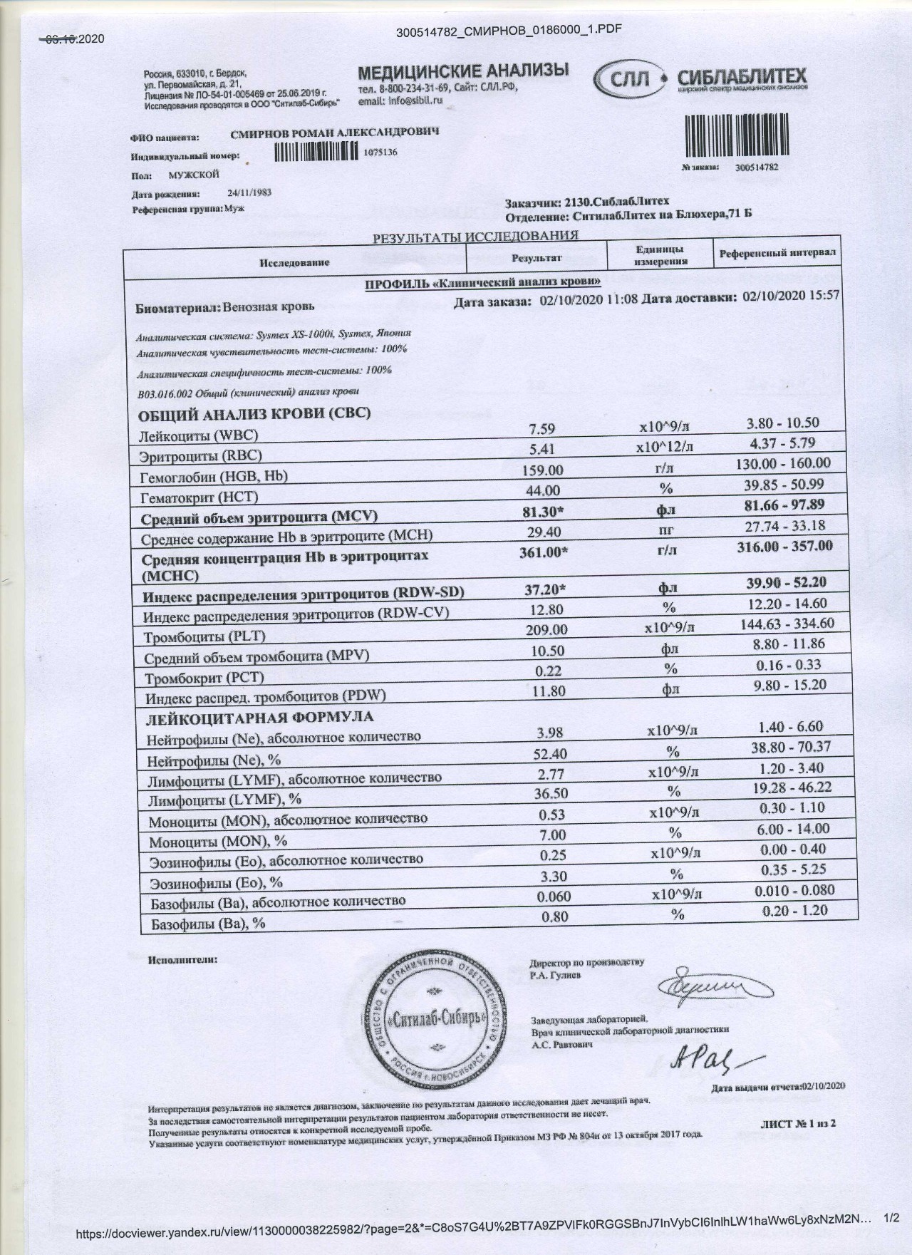 Инвитро махачкала прайс