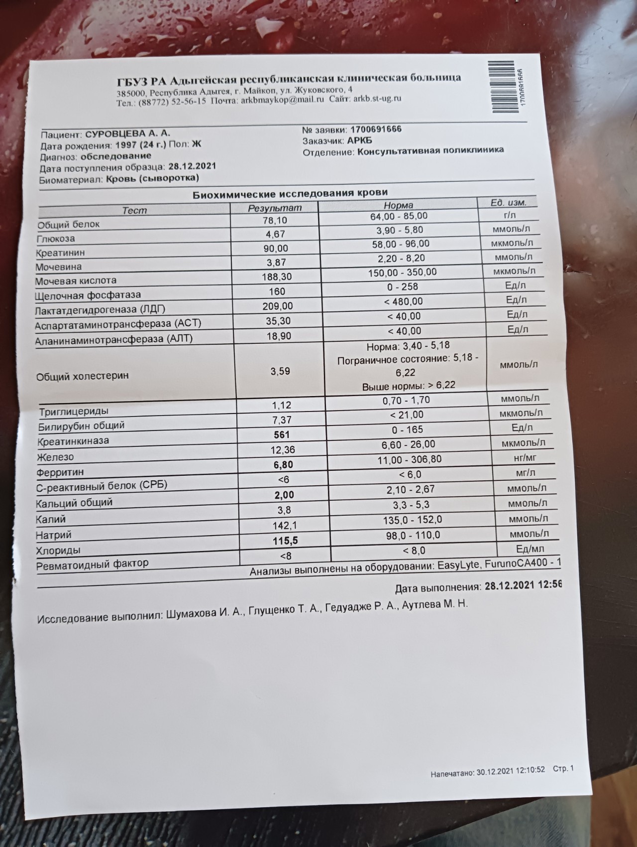 Сдали красный. Анализ крови при красной волчанке. Системная красная волчанка анализы показатели.