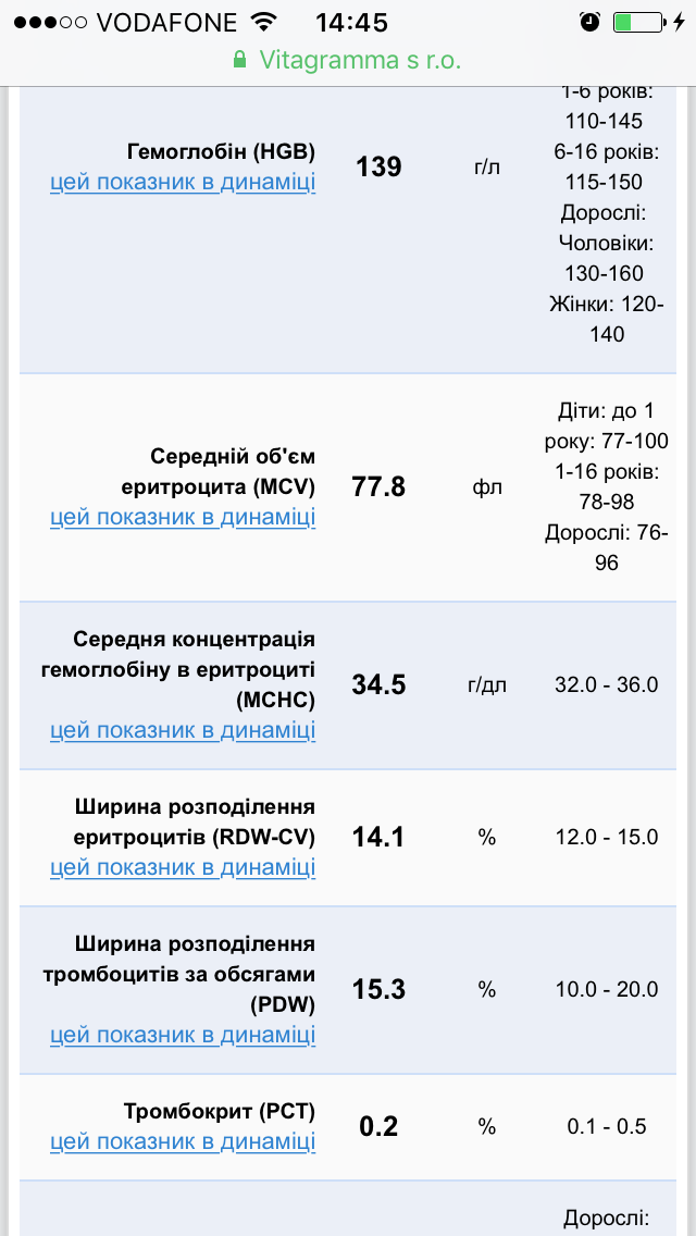 Автобус рязань сараи расписание центральный