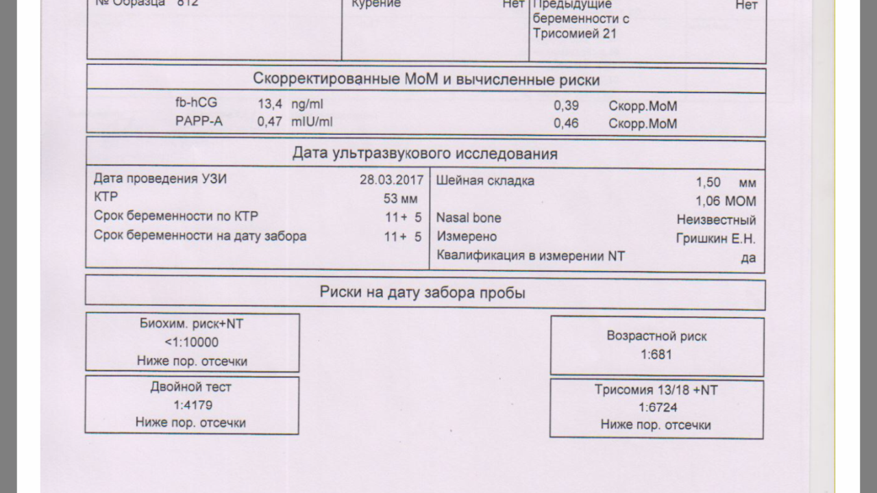 Белок ассоциированный с беременностью. Ассоциированный с беременностью протеин а РАРР-А норма. Papp-a норма. РАРР. Плазменный протеин а ассоциированный с беременностью Papp-a норма.