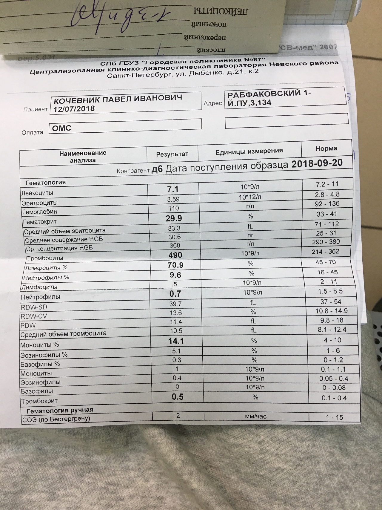 Тромбокрит повышены. Анализ крови новорожденного. Тромбоциты в ОАК. Тромбоциты у новорожденных. На общий анализ у новорожденных.