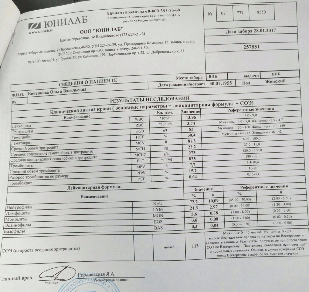 Альтернатива комсомольск на амуре прейскурант. ЮНИЛАБ анализ крови. Тромбоциты при онкологии. СОЭ В крови при онкологии. Показатели СОЭ В крови у женщин при онкологии.