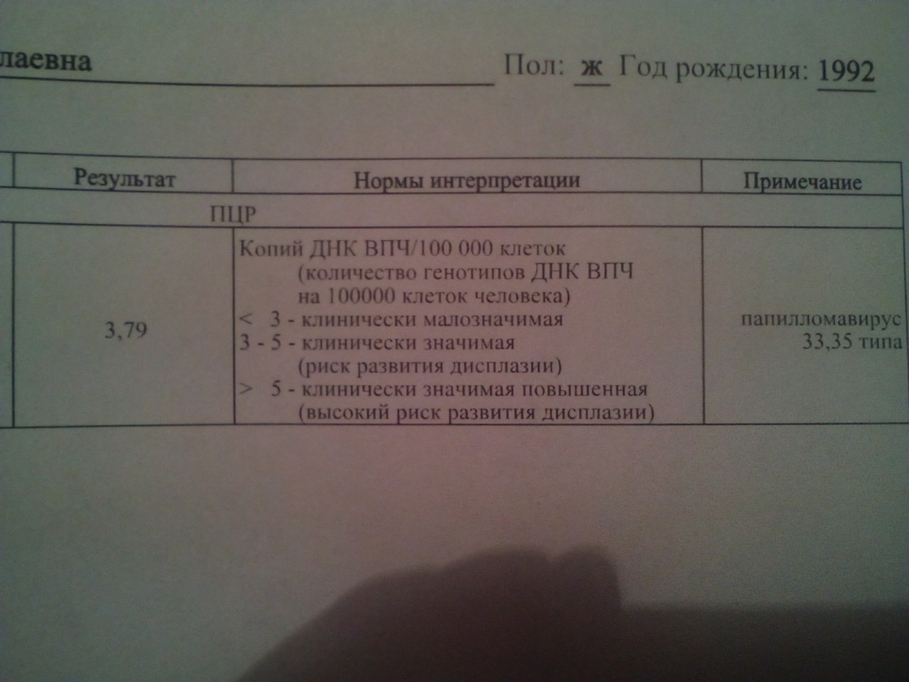 HPV 16 31 33 35 52 58 норма у женщин