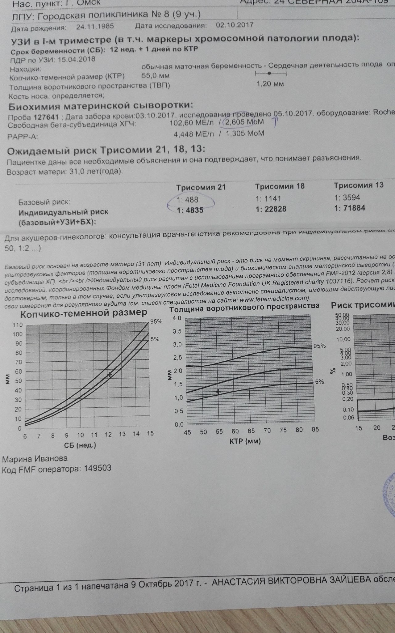 Норма воротникового пространства в 13 недель