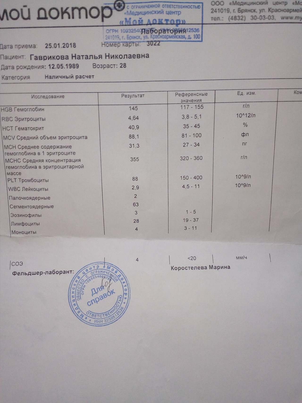 Повышенные тромбоциты что значит. Тромбоциты понижены. Тромбоциты 203. Тромбоциты PLT понижены. Анализы с низкими тромбоцитами.