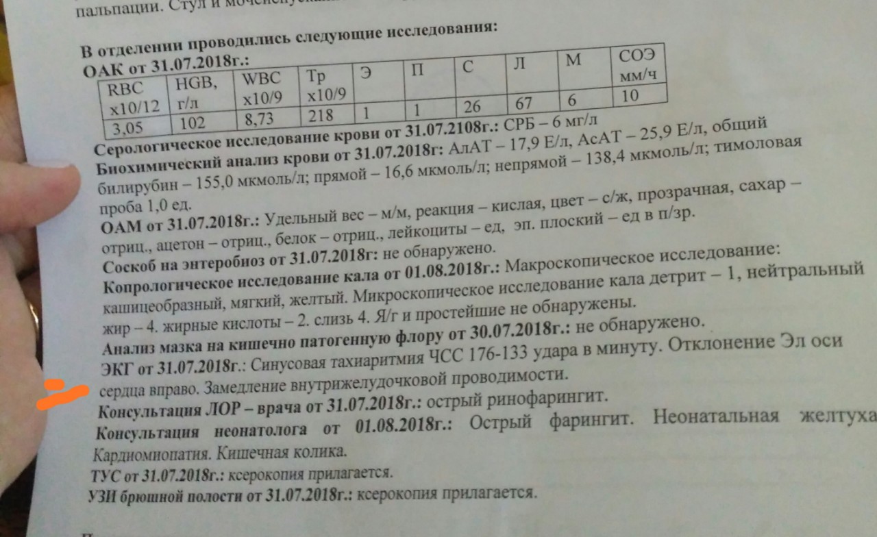 Функциональное расстройство кишечника карта вызова у детей