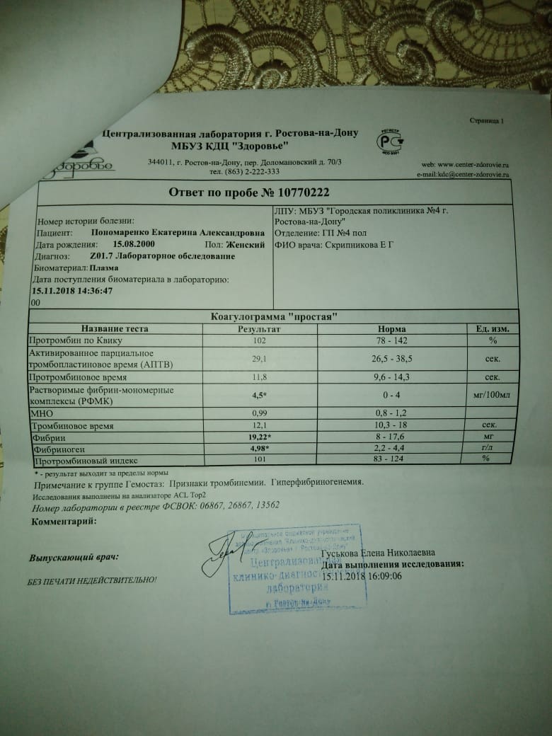 Прайс ростов дон