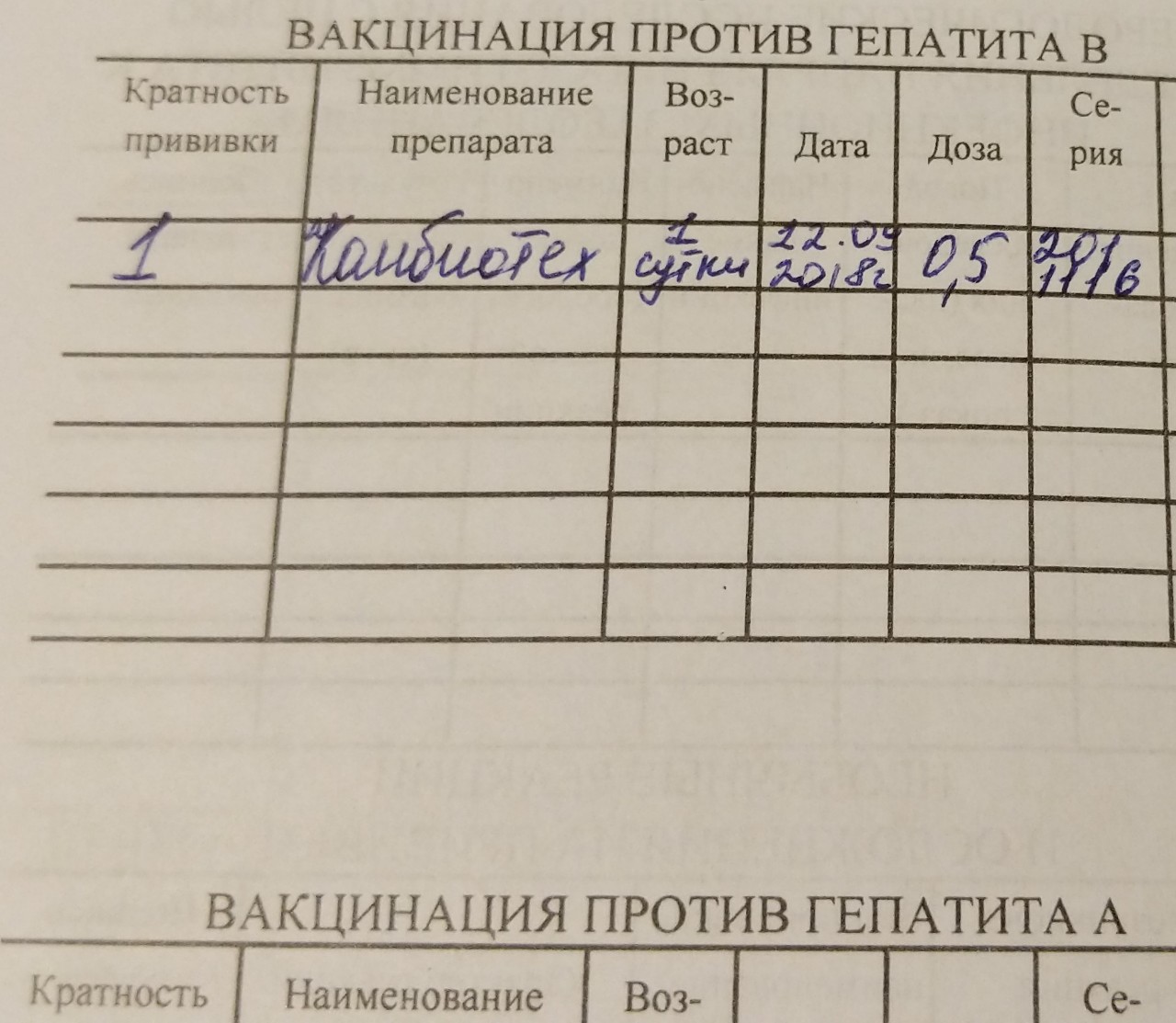 Как обозначается прививка от кори. Прививка против туберкулеза прививочный сертификат. Прививка от гепатита в сертификате о прививках. Справка о прививке от гепатита в. Справка о прививке гепатит в.