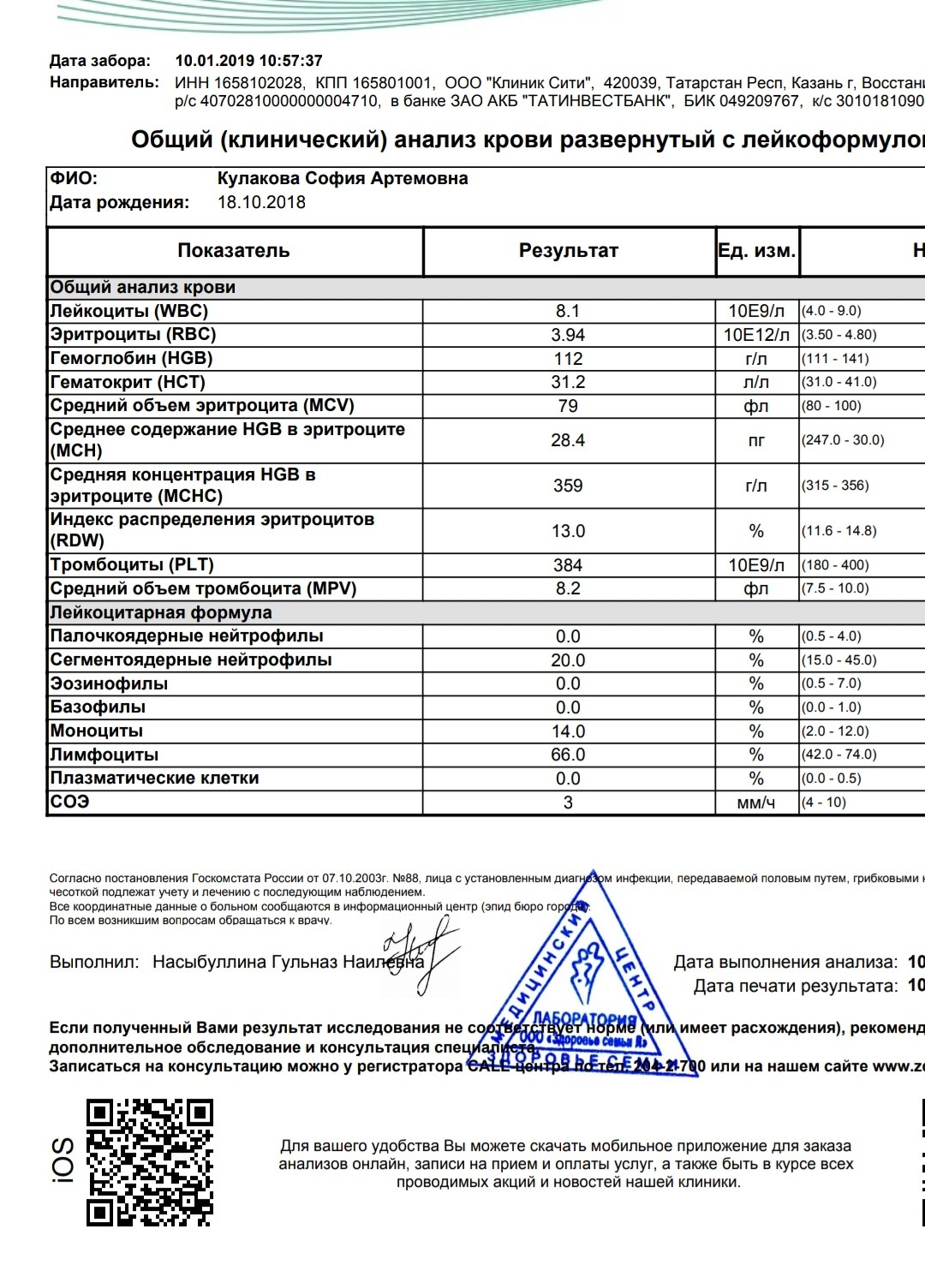 Анализы номер 1