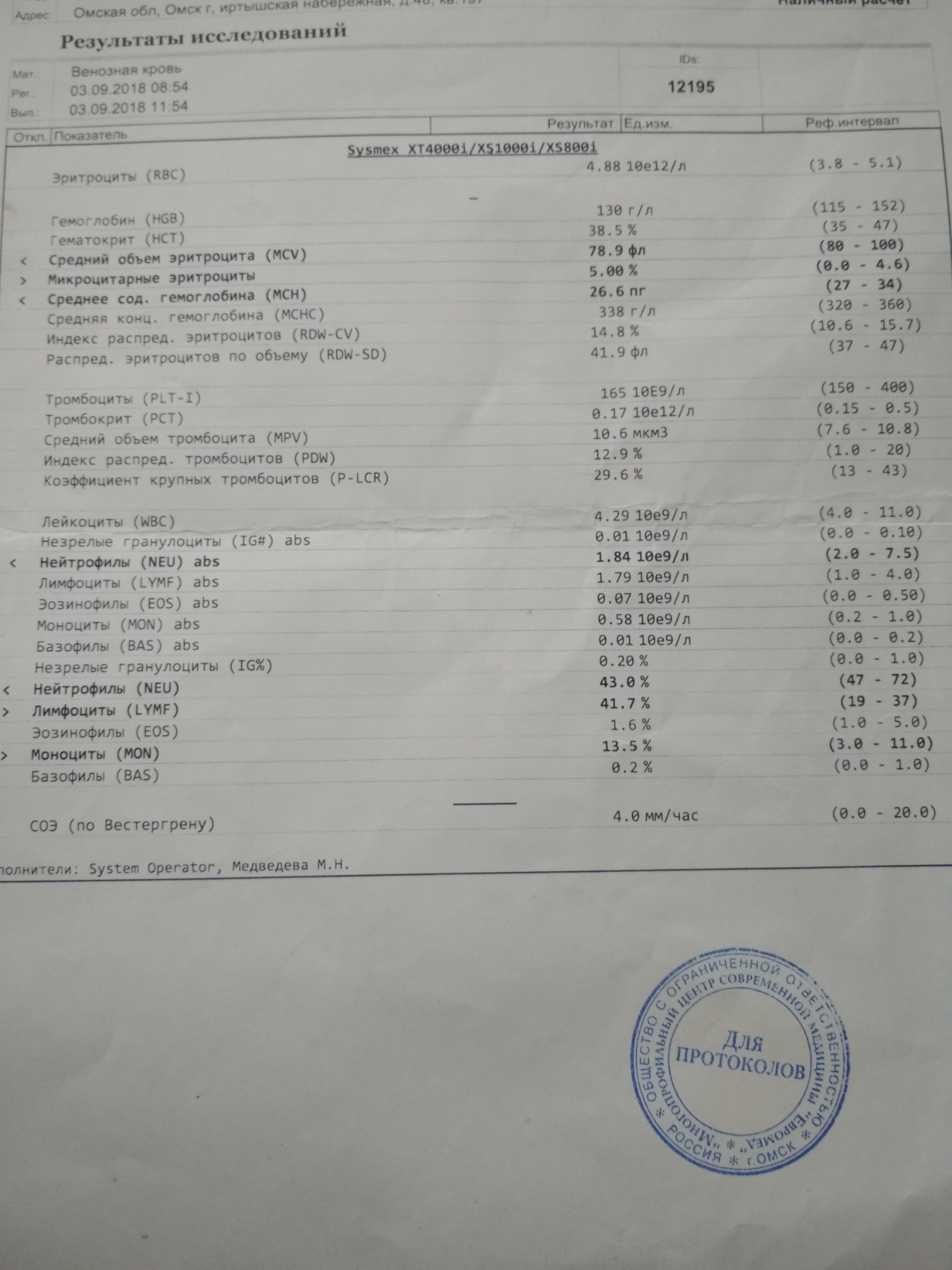 Гранулоциты повышены у мужчины в крови. Незрелые гранулоциты в анализе крови. Гранулоциты незрелые АБС норма. Незрелые гранулоциты АБС 0.05. Незрелые гранулоциты норма.