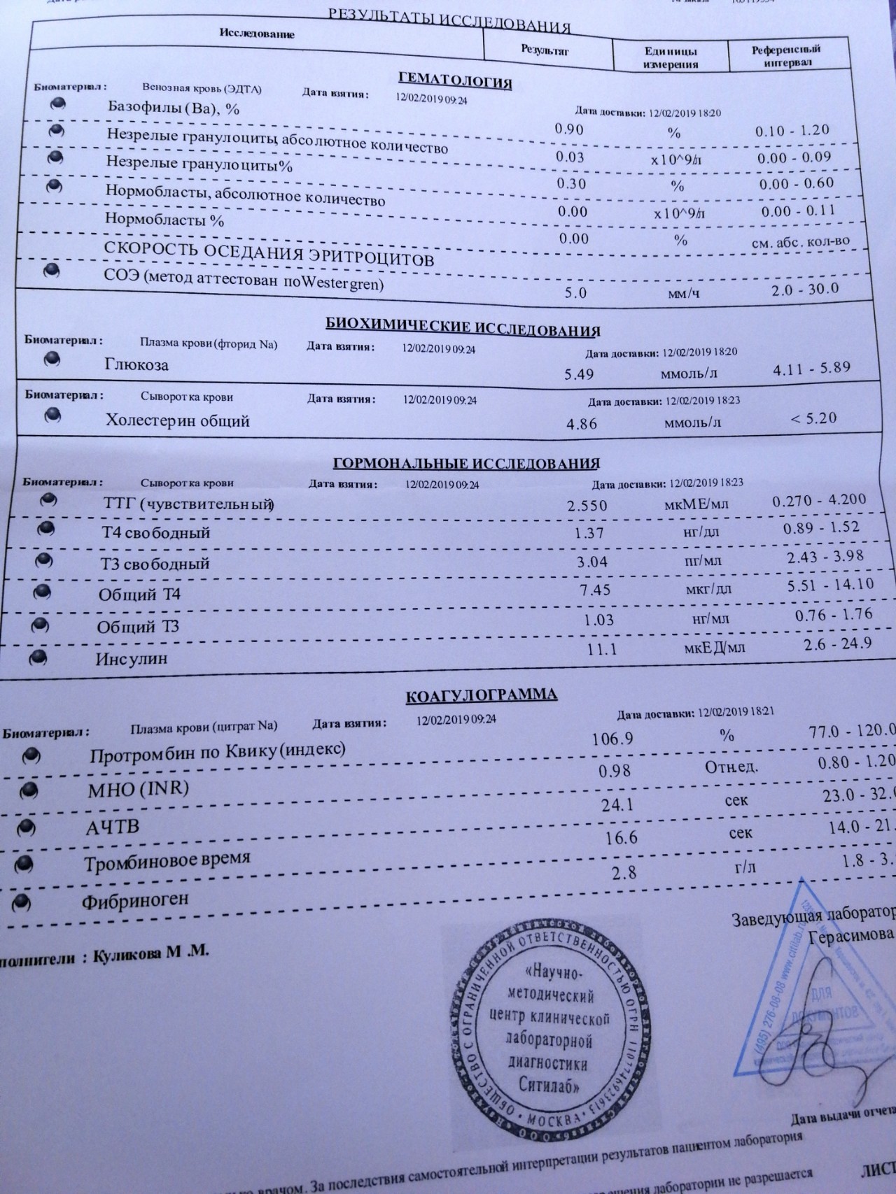 Коагулограмма ситилаб. Коагулограмма Ситилаб анализ. Нормы д димера Ситилаб. Коагулограмма биоматериал.