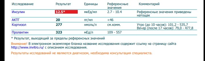 Анализ с пептид. Анализ на инсулин норма. Анализ крови инсулин натощак. Инсулин результат анализа крови. Инсулин анализ крови норма.