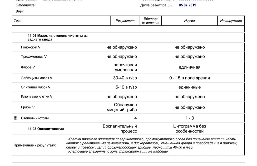 Атрофический мазок что это значит у женщин. Анализ на онкоцитологию. Онкоцитология мазок. Воспаление по мазку на онкоцитологию. Мазок на онкоцитологию воспалительный процесс.