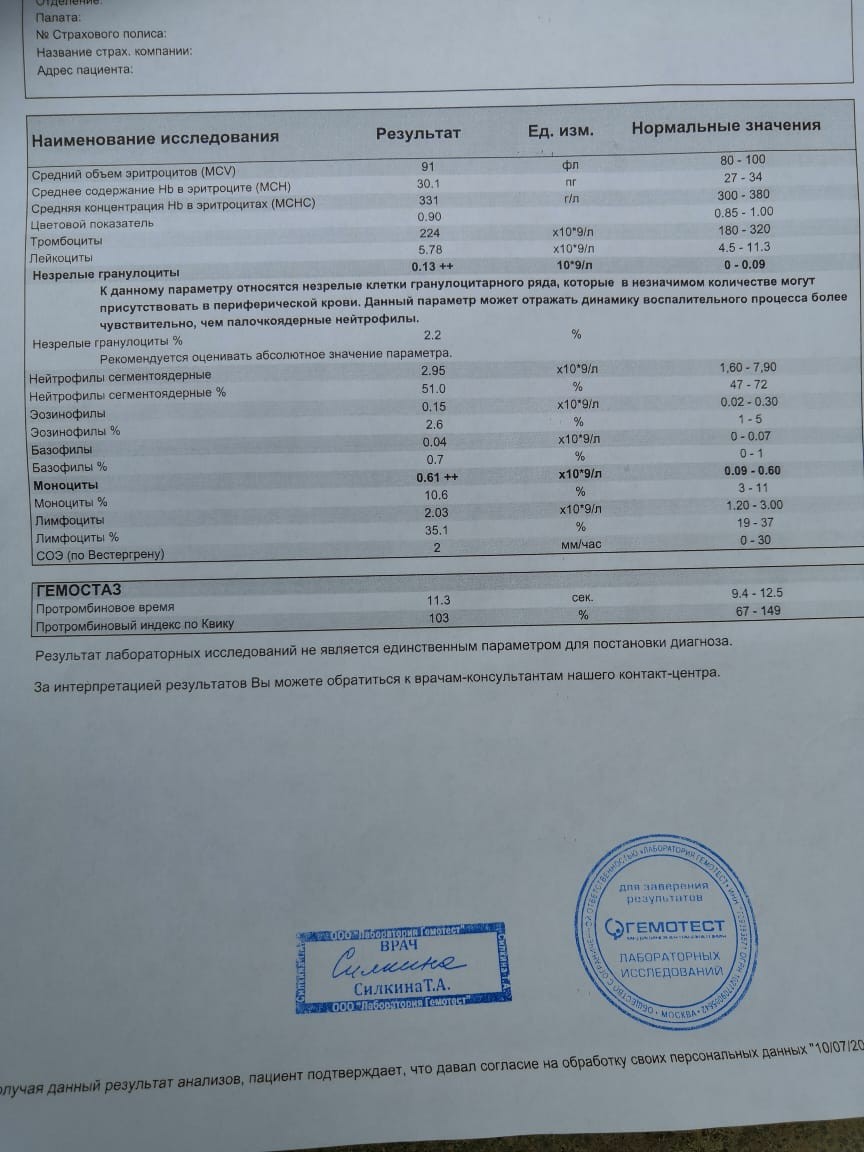 Повышено форум. Незрелые гранулоциты 0.2 норма. Что такое незрелые гранулоциты в анализе крови. Незрелые гранулоциты повышены. Результаты лабораторных исследований.