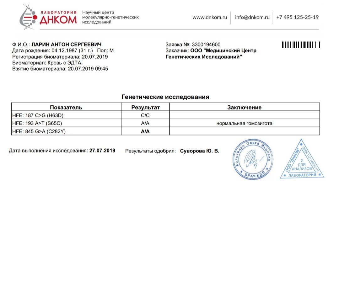 Днком анализы. Анализ на гемохроматоз расшифровка. Генетический анализ при гемохроматозе.