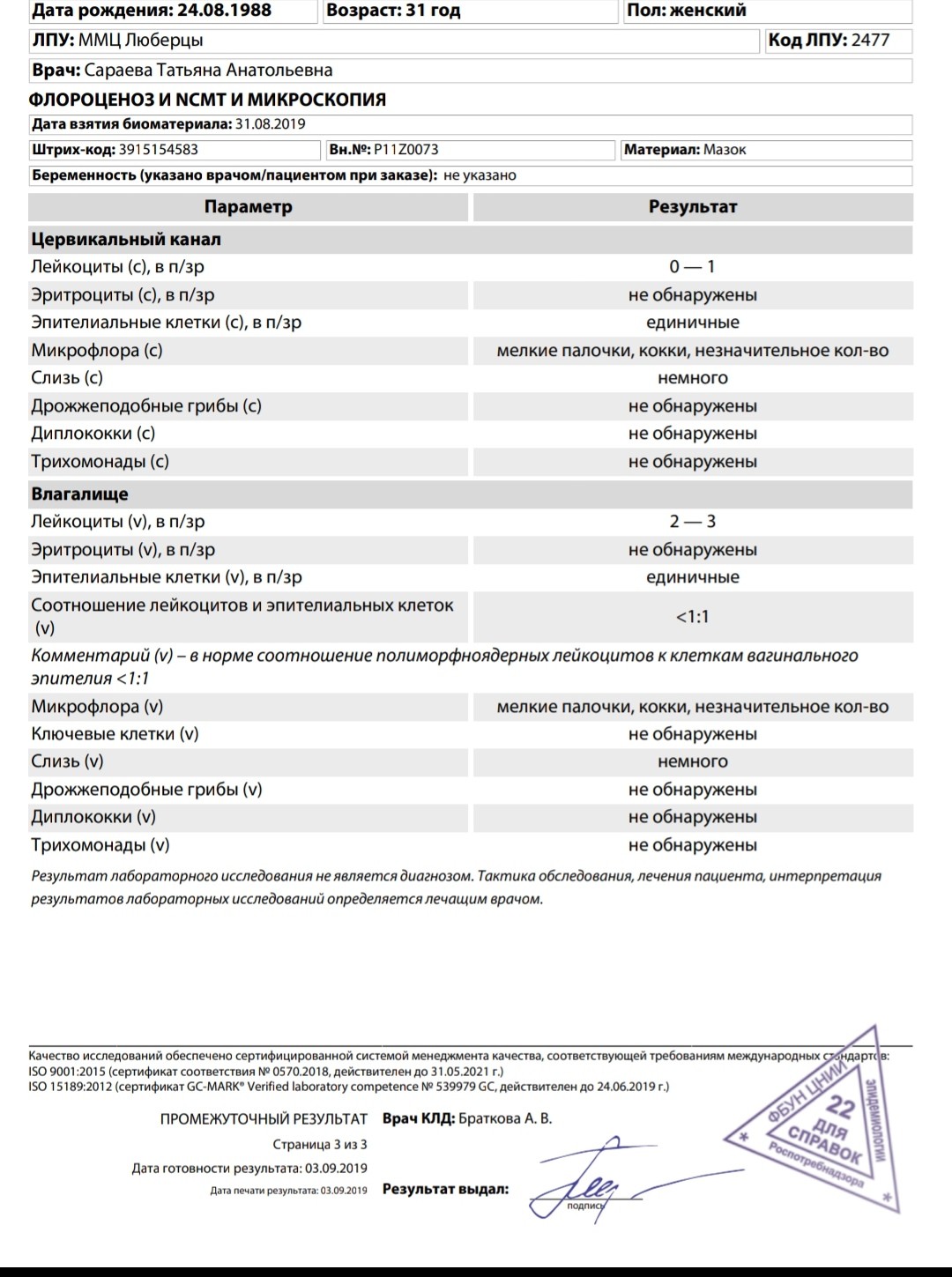 Cmd анализы