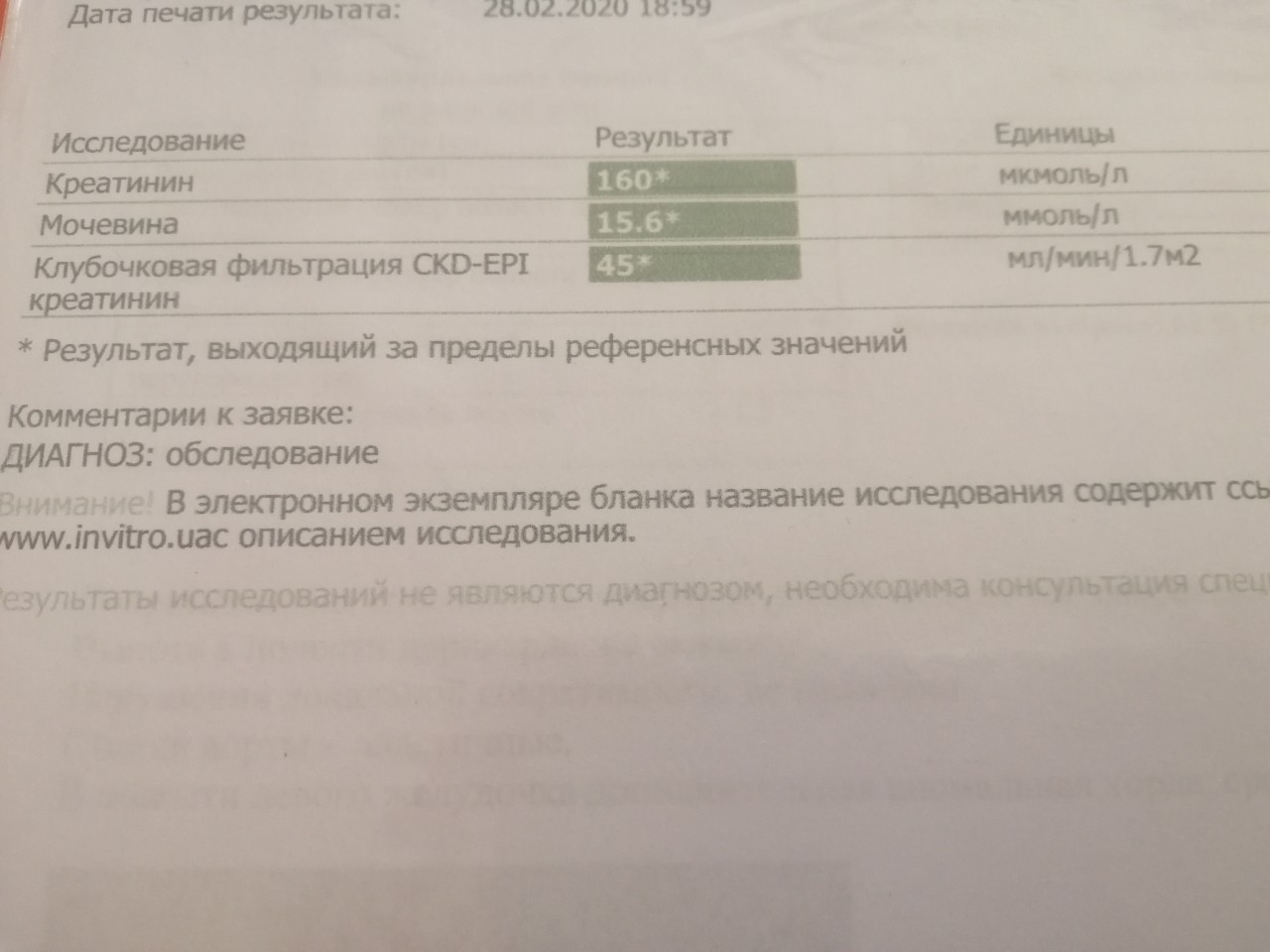 Какие анализы сдать нефрологу. Заключение креатинин и мочевина. Креатинин анализ. С какими анализами идти к нефрологу. Мочевой лист образец для нефролога.