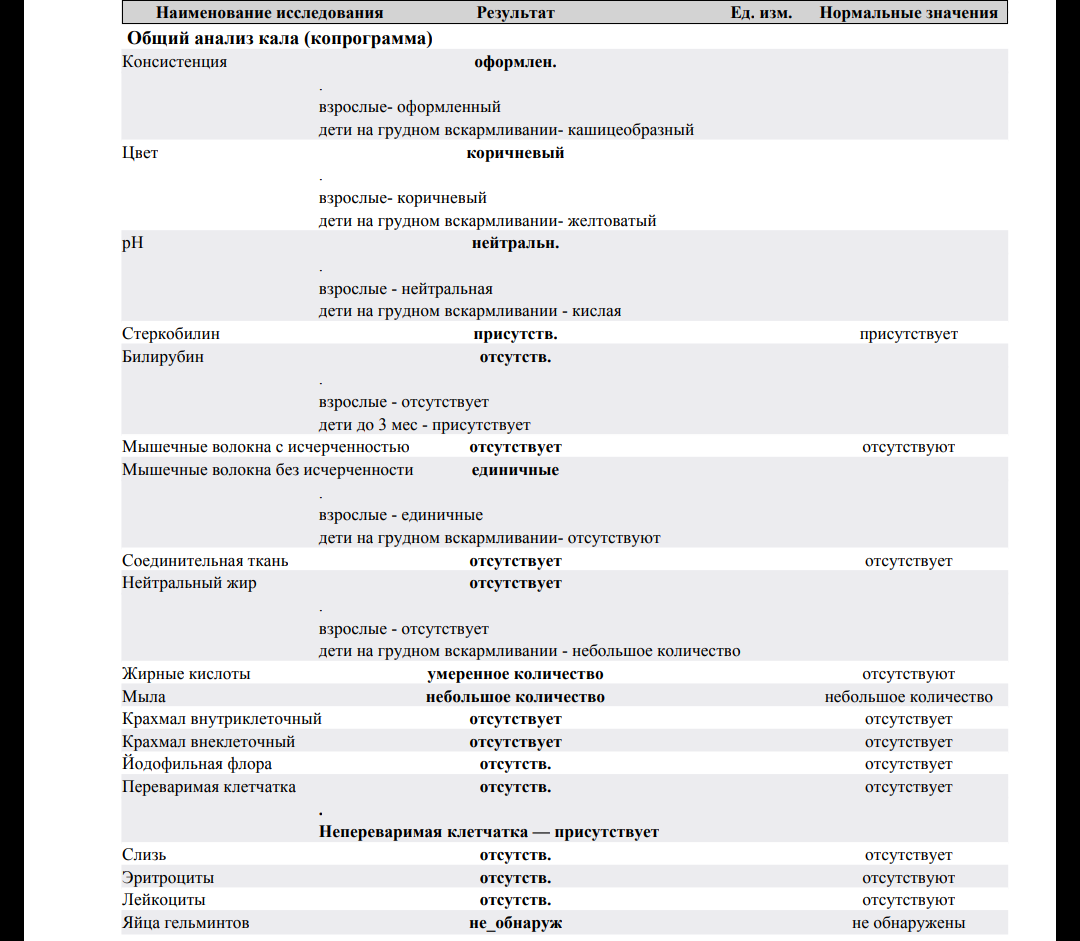 Мышечные волокна в анализе кала. Мышечные волокна в Кале у взрослого норма. Копрограмма нейтральный жир. Анализ копрограмма кала мышечные волокна.