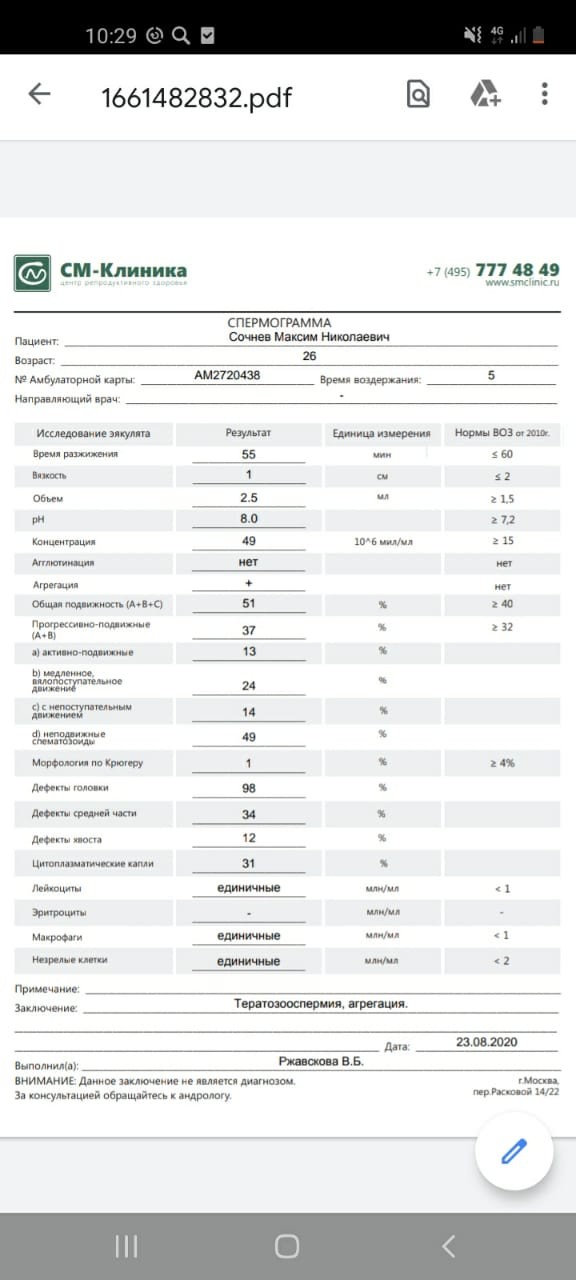 Поликлиника результат. Спермограмма бланк анализа пустой. Анализ на спермограмму. Результаты анализов на спермограмму. Спермограмма в клинике эко.