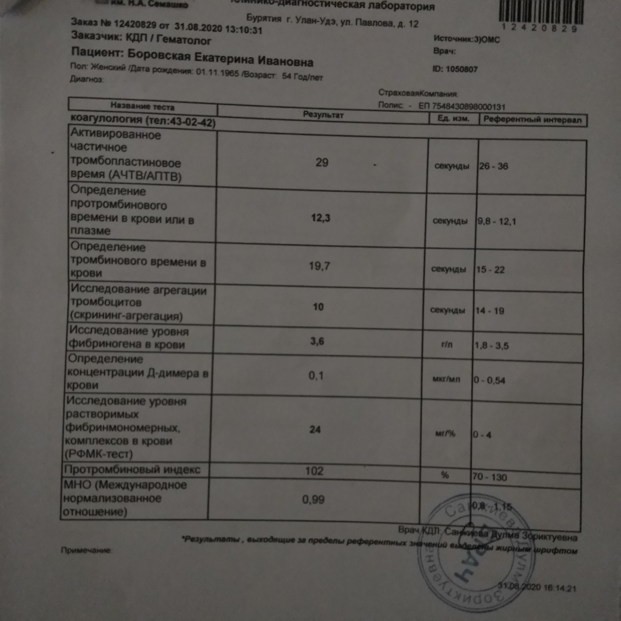 Без анализов. Густая кровь анализ. Анализ на густоту крови. Анализ на густоту крови как называется. Анализ крови при густой крови.