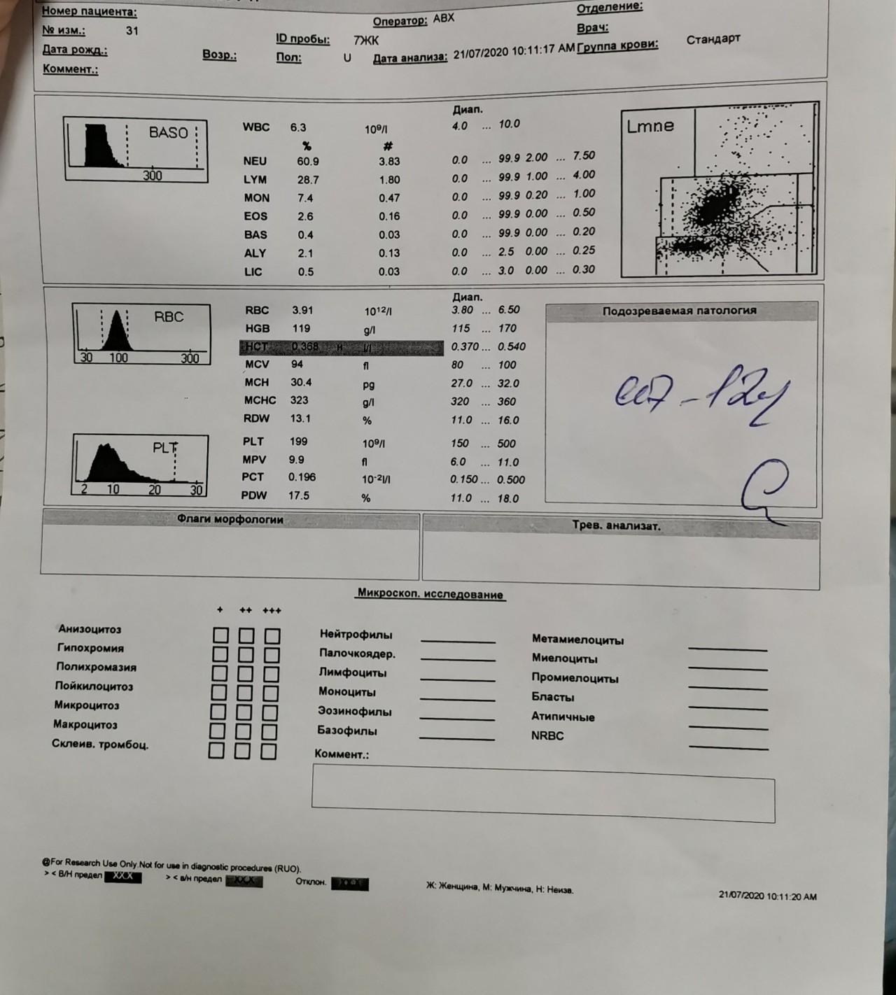 Флюорография заключение образец норма