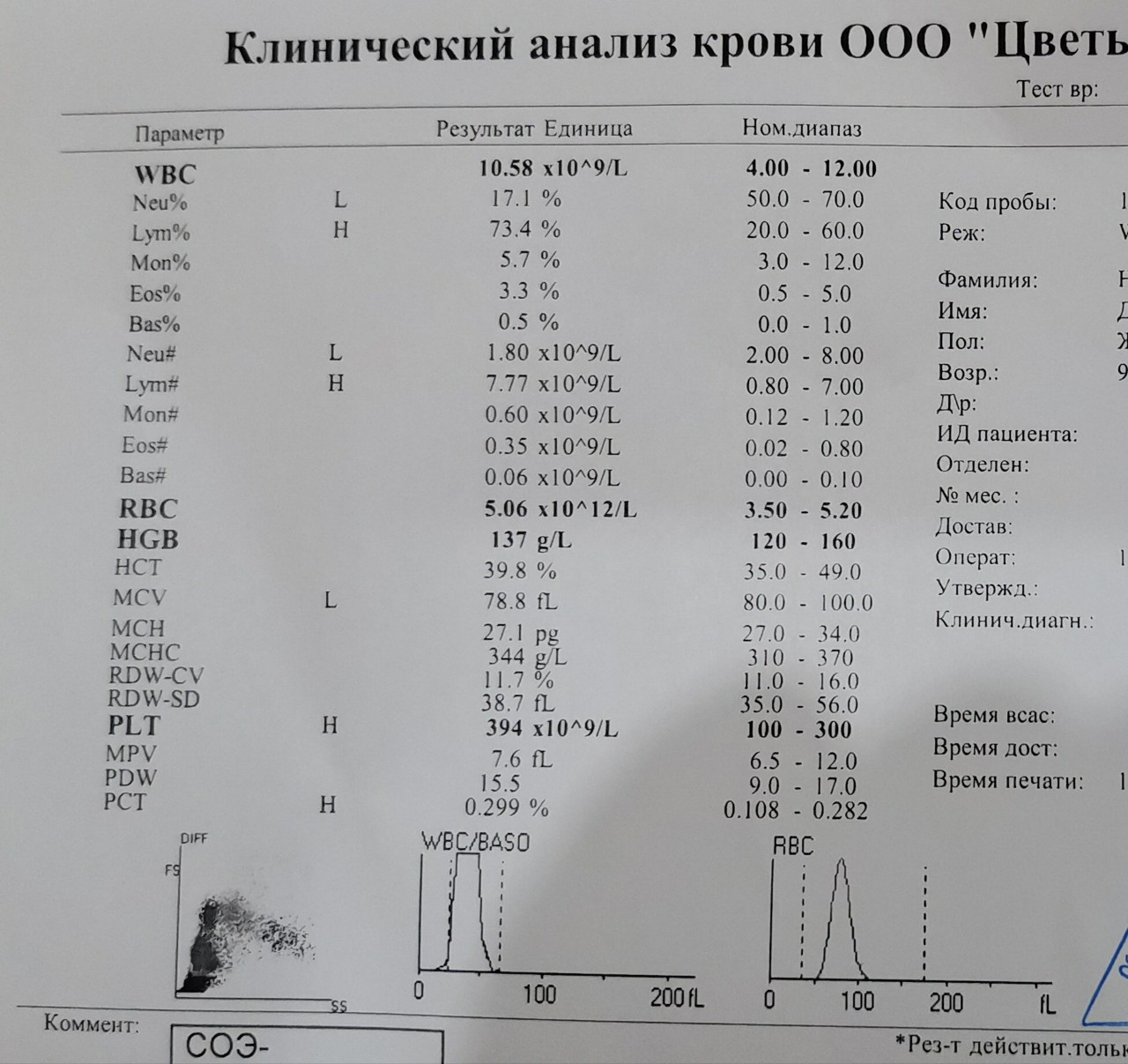 Пониженные лимфоциты повышены нейтрофилы