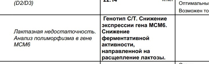 Анализ на лактозу. Мсм6 лактазная недостаточность. Анализ на ген мсм6. Генотип лактазной недостаточности анализ. Генотип с/с лактазная недостаточность.