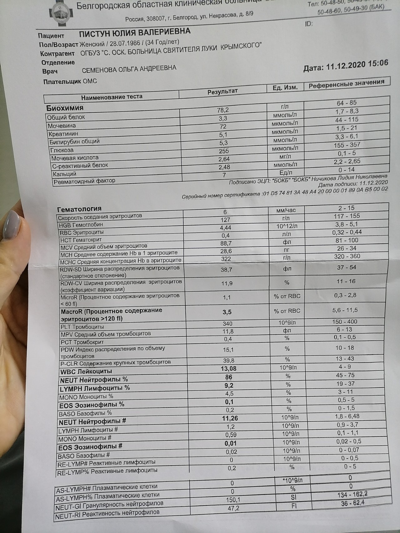 Форум акций оак. Результаты ОАК после Ковида. ОАК при олл. Отклонения в ОАК после коронавируса. ОАК при системных болезнях.