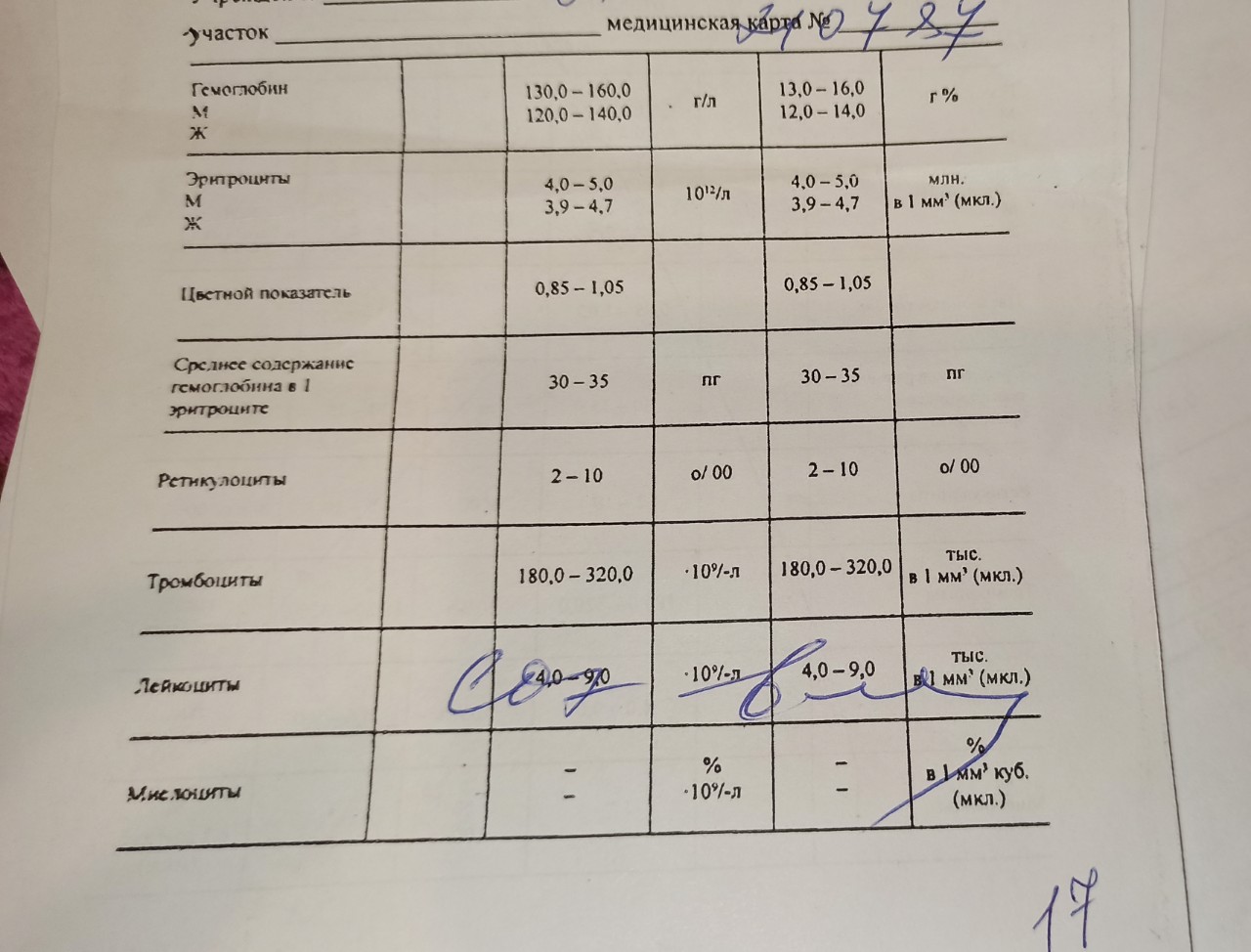 Анализ из носа. Анализ по. Анализ вопросов. Счастливый ребенок анализы из носа.