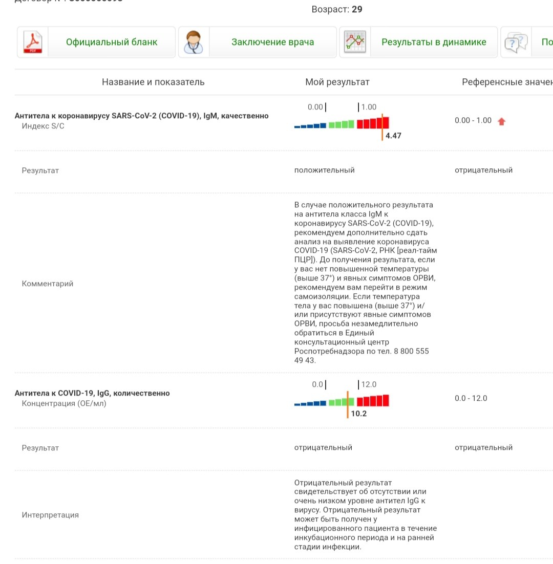 Как узнать анализ на ковид онлайн по фамилии через интернет бесплатно без регистрации