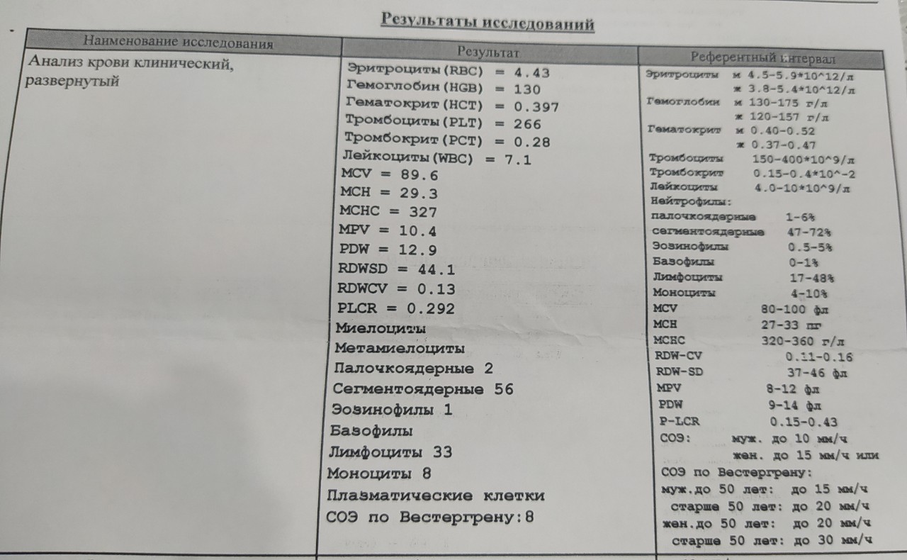 Тиреоглобулин повышен. Тиреоглобулин норма у женщин. Норма тиреоглобулина у женщин. Тиреоглобулин норма у мужчин таблица. Тиреоглобулин норма у женщин по возрасту таблица.