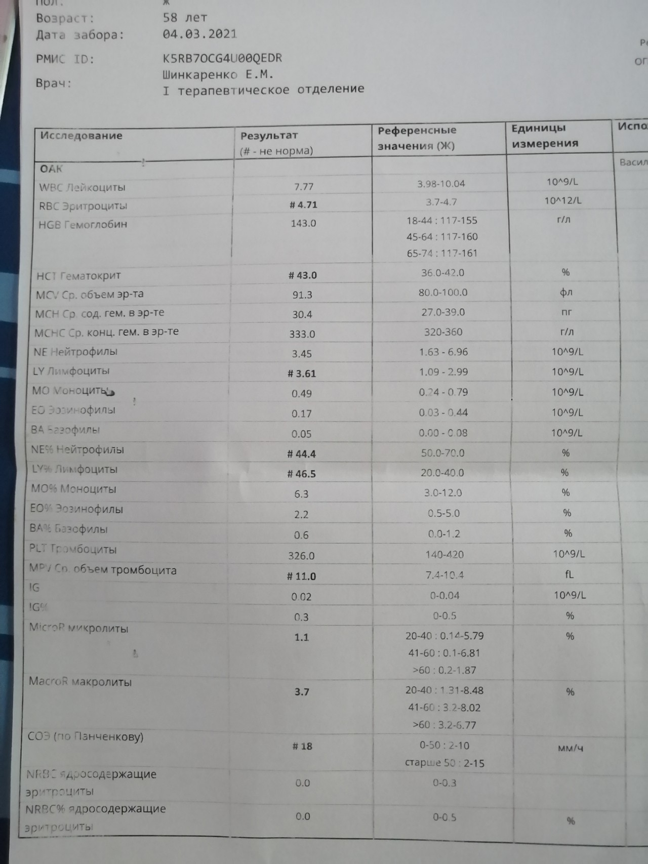 Почему повышен гематокрит в крови