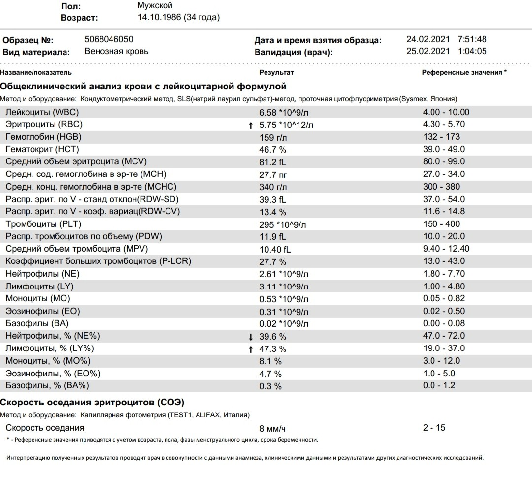 Эозинофилы что это. Анализ крови с лейкоцитарной формулой норма. Общий анализ крови СОЭ норма у женщин беременных. Тромбоциты норма MPV. Показатели биохимического анализа крови при воспалении легких.