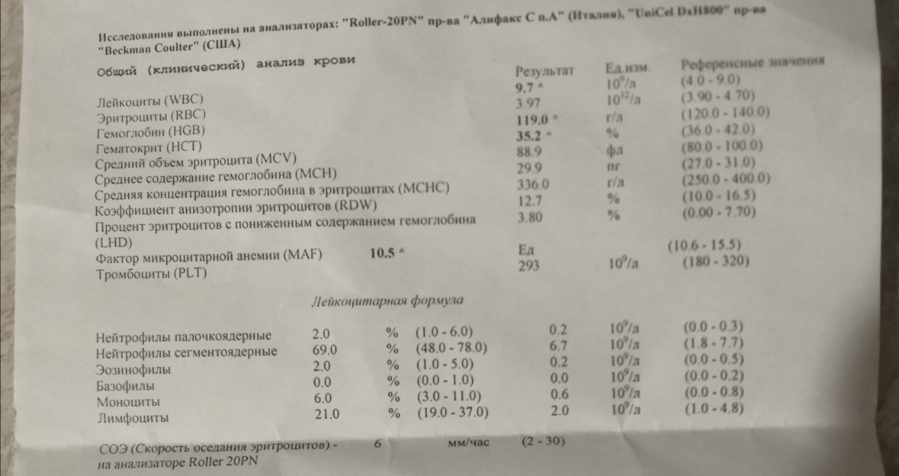 Как рассчитать гематокрит по анализу крови.