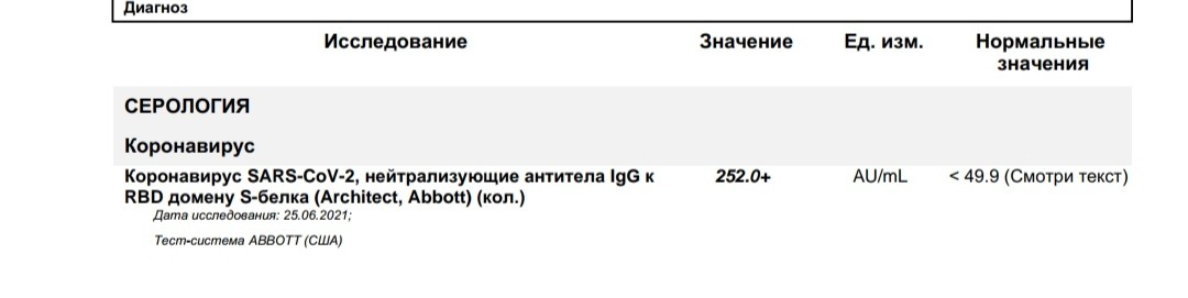 Как узнать анализ на ковид онлайн по фамилии через интернет бесплатно без регистрации