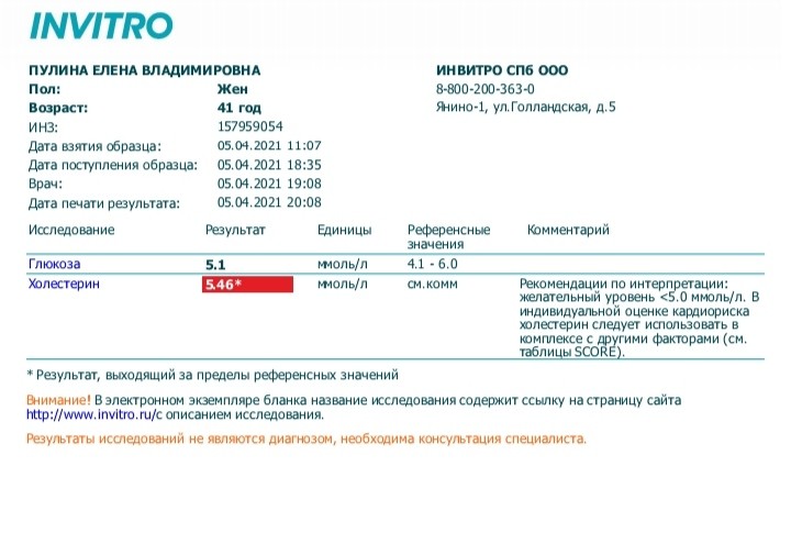 Индекс активации базофилов на препарат. Тест активации базофилов. Тест активации базофилов Хеликс.