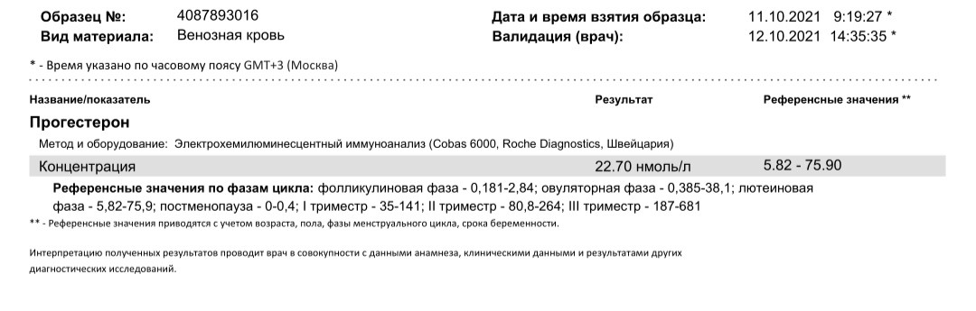 Прогестерон перед переносом криопротокол. Прогестерон в крио перед переносом. Прогестерон на ЗГТ криопротокол. Прогестерон после переноса на ЗГТ. Прогестерон на ЗГТ перед переносом.