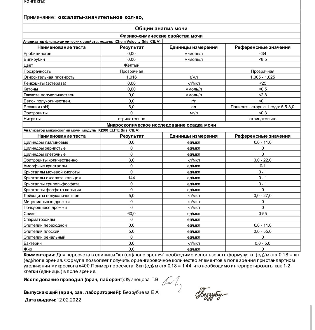 Диету при оксалатах