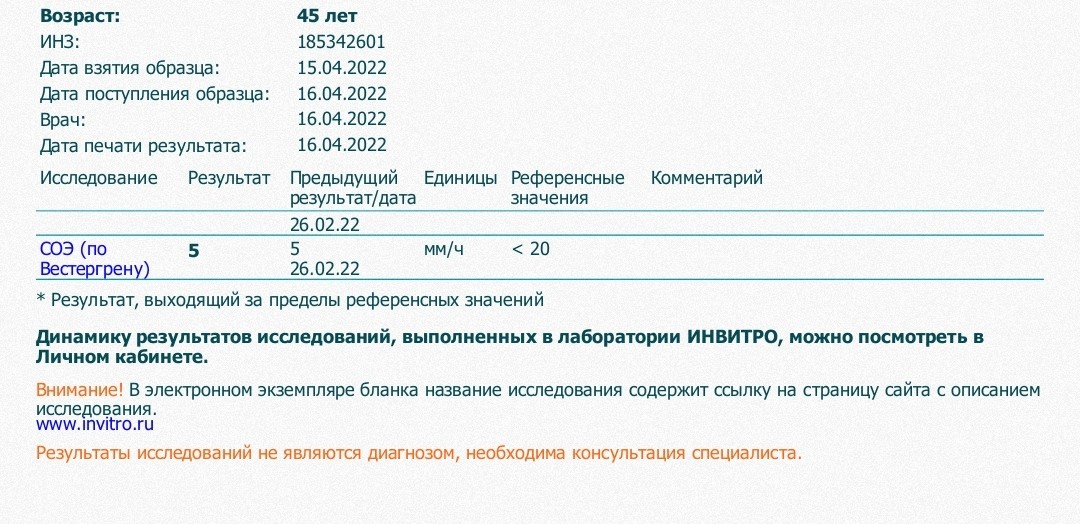 Оак прогноз по акциям