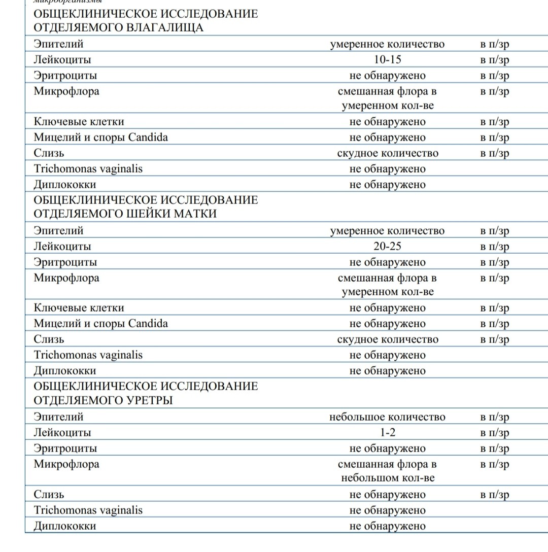 Микрофлора смешанная палочки