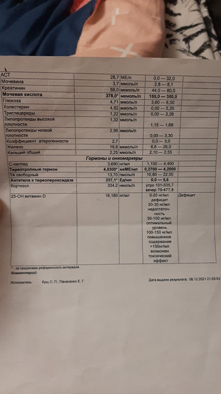 Как сдавать анализ на мочевую кислоту правильно. Повышенная мочевая кислота. Мочевая кислота в анализе крови что это такое. Анализ мочевая кислота от чего высокая.