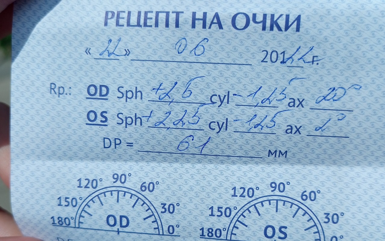 Рецепт очков что означает. Рецепт на очки. Рецепт на очки бланк. Астигматизм рецепт. Рецепт на очки при астигматизме.